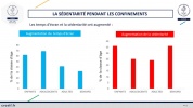 L'activité physique et la santé _ les impacts du confinement.mp4