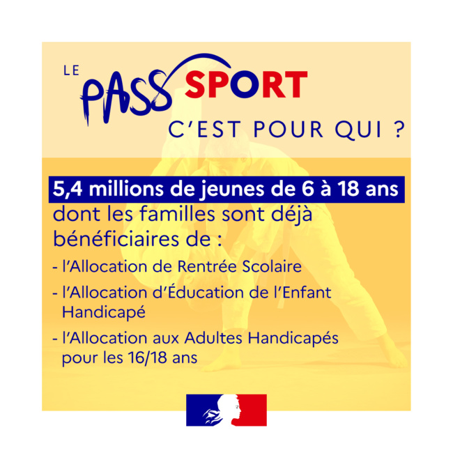Le dispositif Pass’Sport Le dispositif Pass’Sport