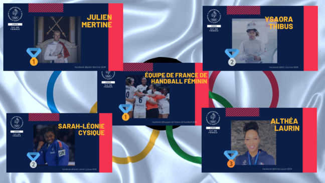 Qui sont les médaillés olympiques et paralympiques des Hauts-de-Seine ?