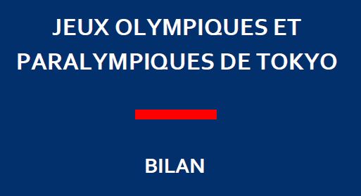 Conférence du Pôle Haute Performance ANS - Bilan des JOP de Tokyo 2020