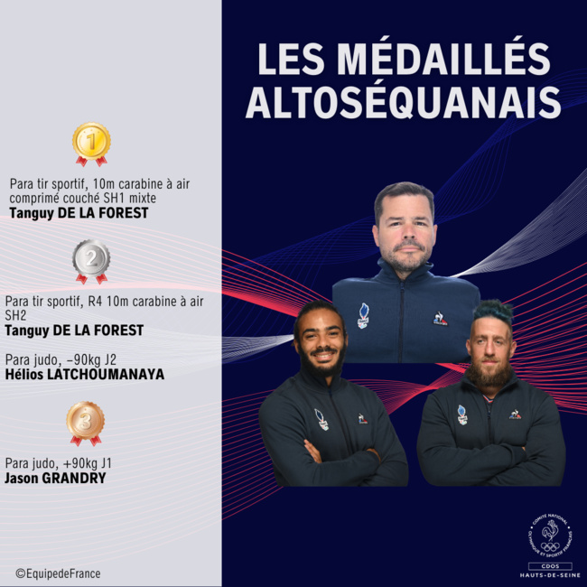 Les médaillés altoséquanais des Jeux Paralympiques de Paris 2024 Les médaillés altoséquanais des Jeux Paralympiques de Paris 2024