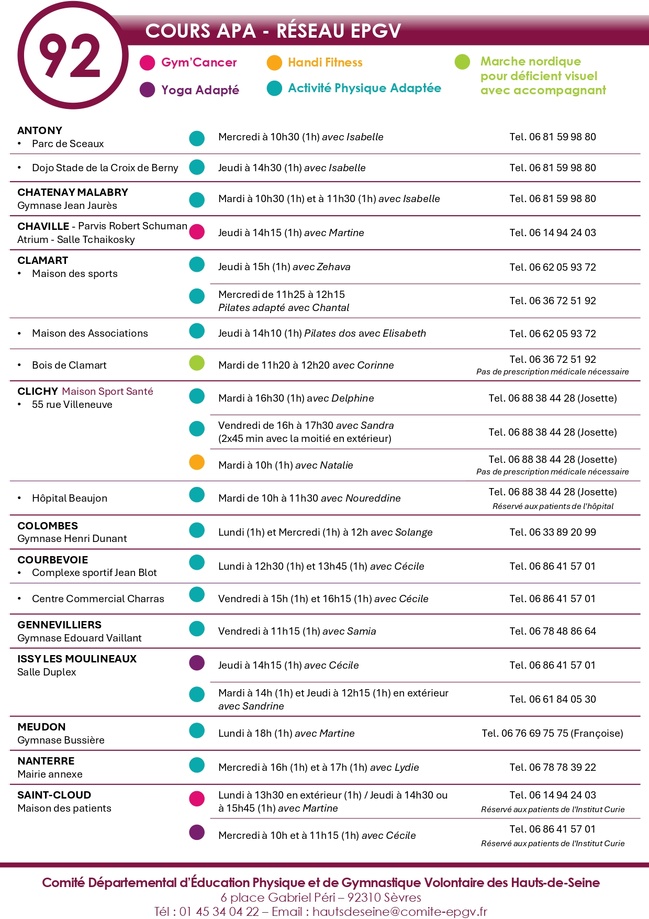 L'activité physique adapté au CODEP EPGV 92 L'activité physique adapté au CODEP EPGV 92