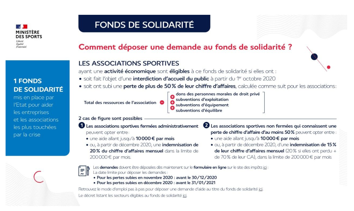 Retour sur le webinaire CDOS 92 / CDCO 92 et précisions complémentaires sur l'actualité juridique liée au Covid-19 Retour sur le webinaire CDOS 92 / CDCO 92 et précisions complémentaires sur l'actualité juridique liée au Covid-19