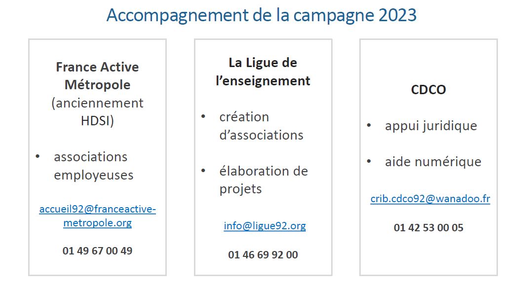 FDVA II - La campagne de financement 2023 est ouverte jusqu'au 13 mars.