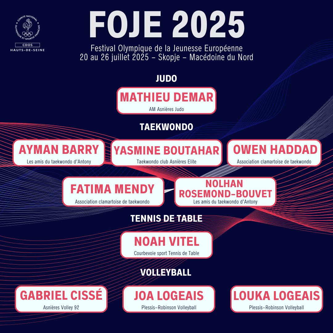Festival Olympique de la Jeunesse Européenne 2025 (FOJE)