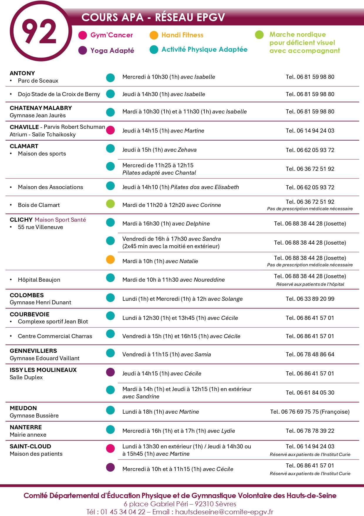 L'activité physique adapté au CODEP EPGV 92