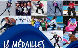 Retour sur les 3e Jeux Olympiques de la Jeunesse d’hiver de Lausanne 2020