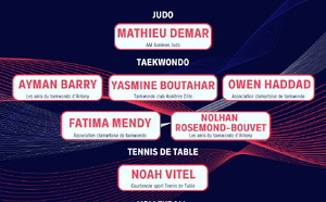 Festival Olympique de la Jeunesse Européenne 2025 (FOJE)