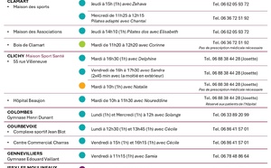 L'activité physique adapté au CODEP EPGV 92