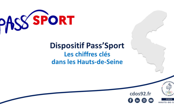 Dispositif du Pass'Sport - Les chiffres clés dans les Hauts-de-Seine